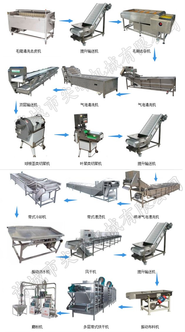 蔬菜全粉加工設(shè)備