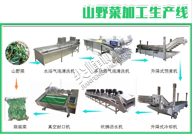 根莖類中草藥加工設(shè)備